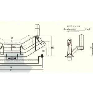 Bộ con lăn điều tâm chống lệch băng tải
